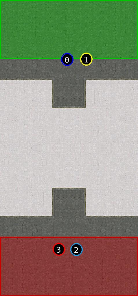 sat pic of Techno Lands Final 10.0